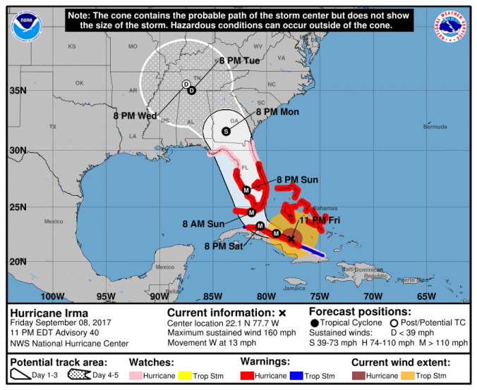 Cone811pm