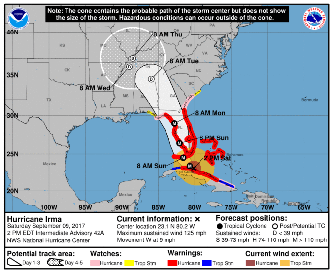 Cone92pm