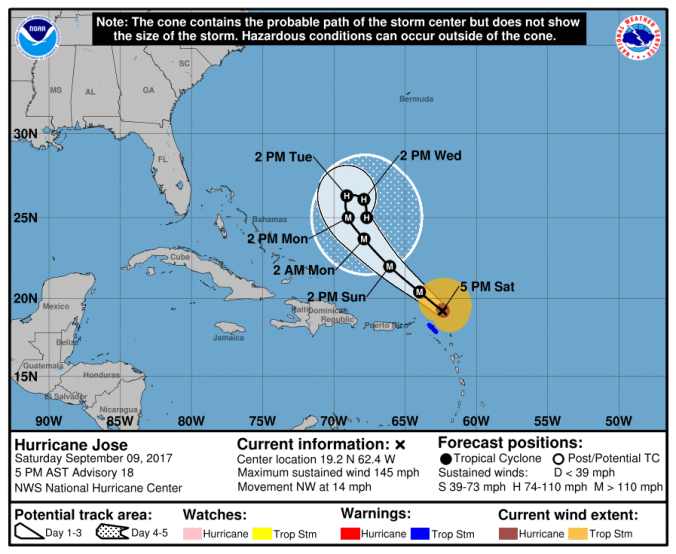 Jose78pm