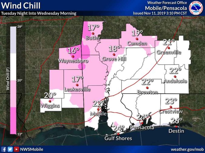 Wind Chill