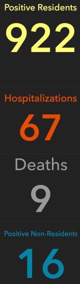 7-7