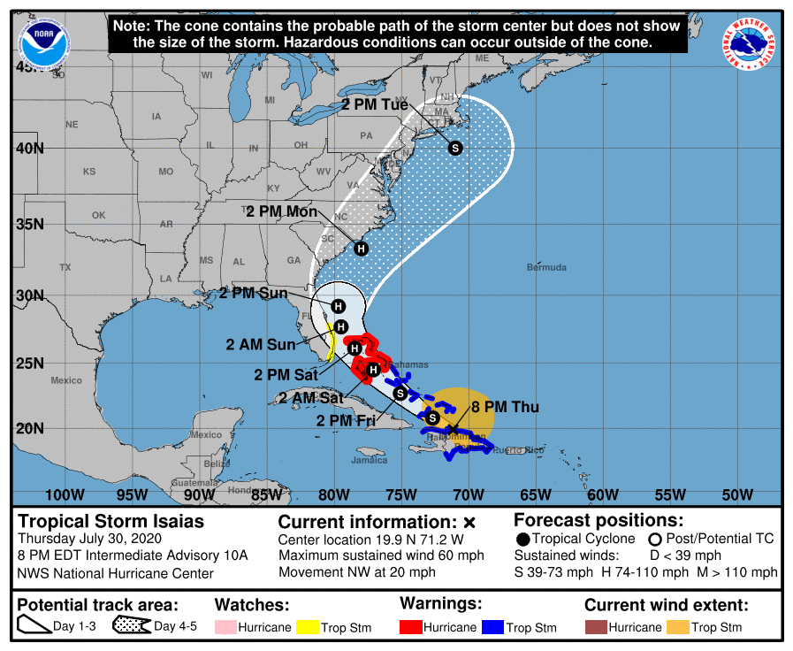 Isaias now forecast to become hurricane | Holt Enterprise News