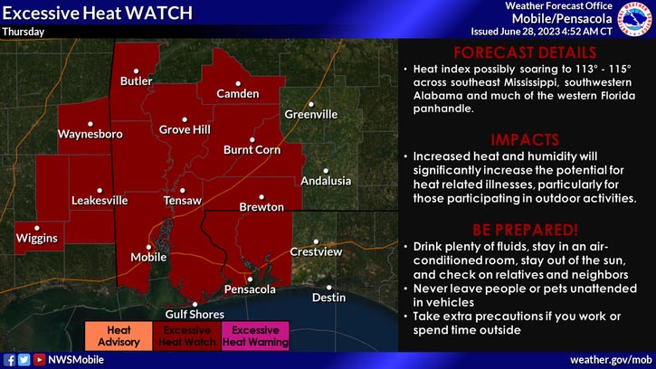 Excessive heat watch for Florida panhandle | Holt Enterprise News