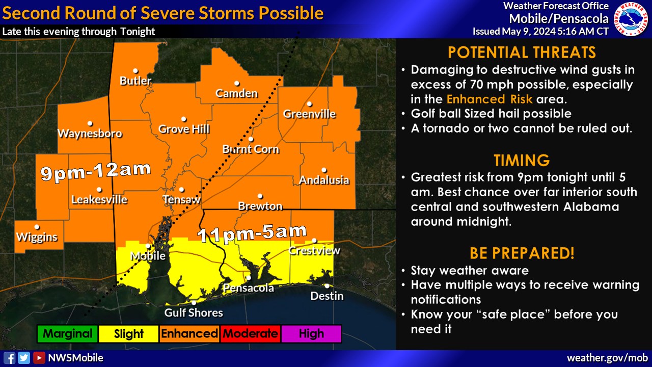 Severe thunderstorms forecast for tonight into tomorrow | Holt ...